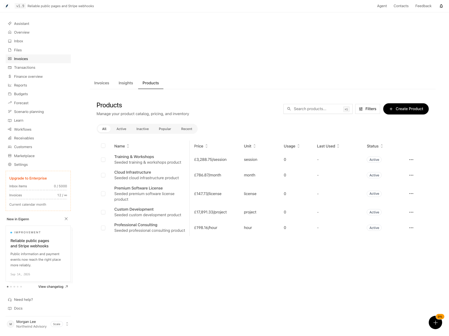Product catalog showing prices, units, usage, and active status.