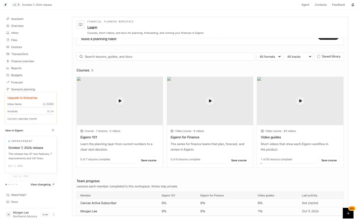 Team progress on Learn, showing each member's completion per course and last activity, without notes.