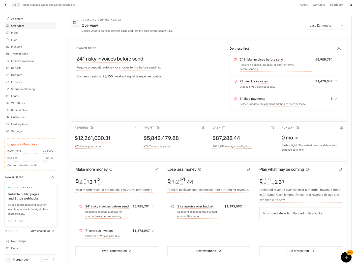 Owner overview with priority actions, business health, cash, and runway.