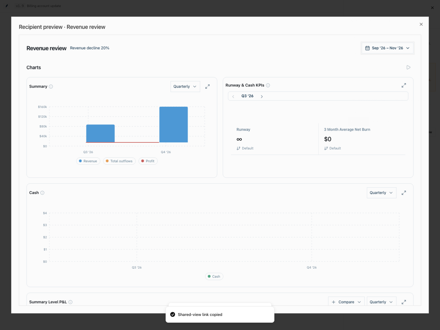 The recipient preview shows the shared revenue scope without hidden model rows.
