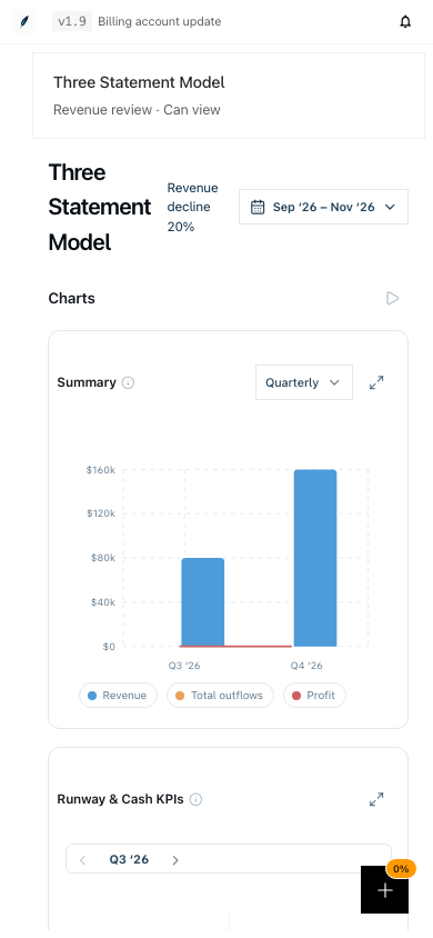 A view-only recipient reads the Revenue review dashboard on a narrow screen.